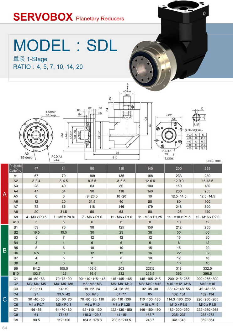 利明盤(pán)式輸出減速機