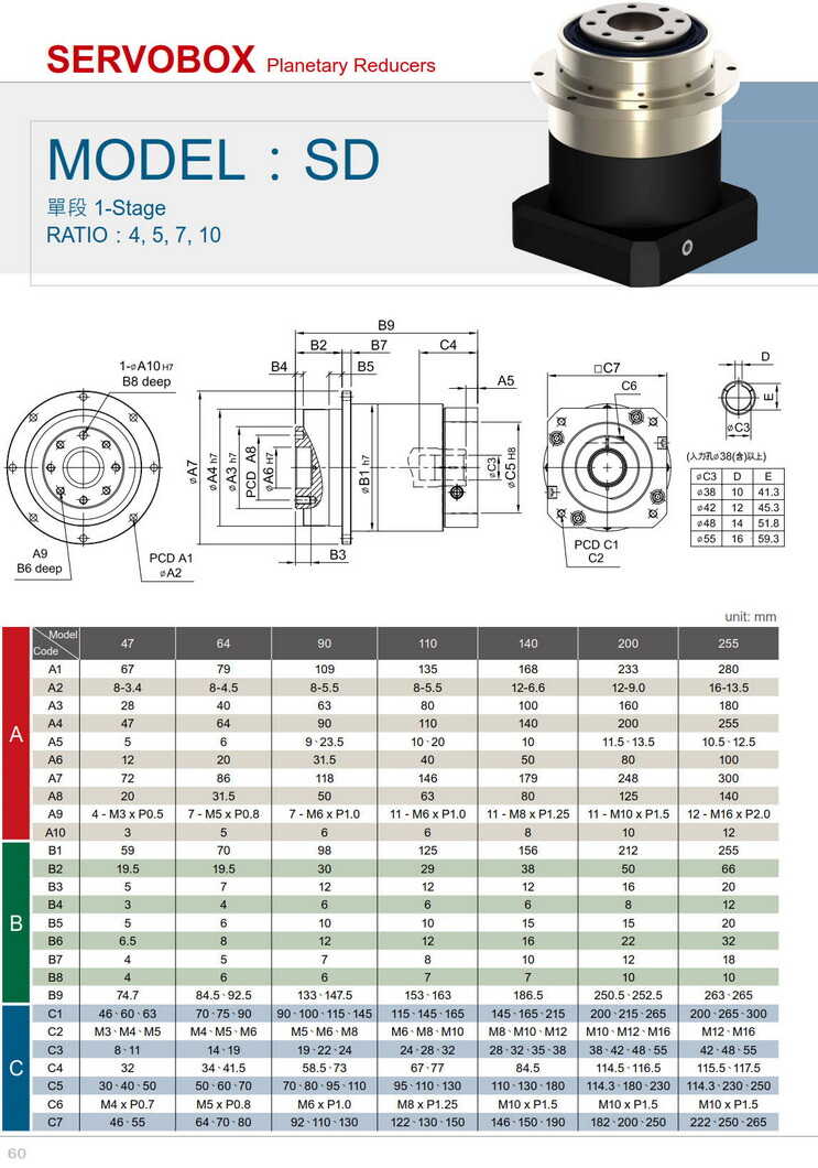 利明盤(pán)式輸出減速器SD