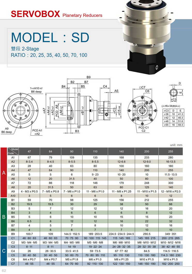 利明盤(pán)式輸出減速機