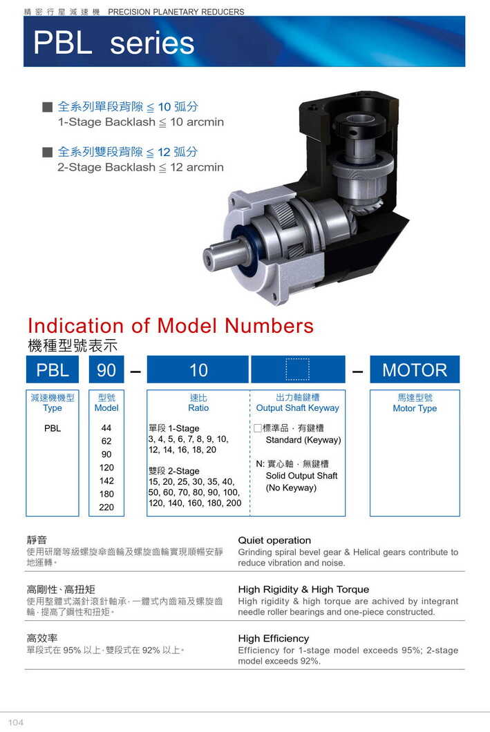 利茗行星減速機PBL