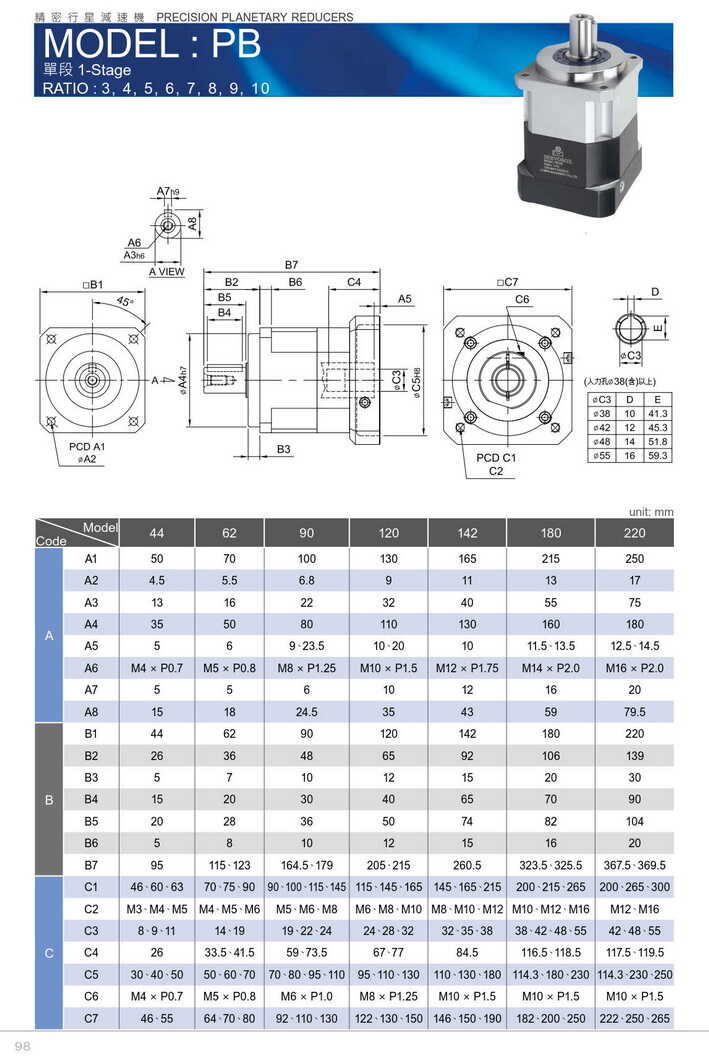 精度斜齒輪減速機型號參數.jpg