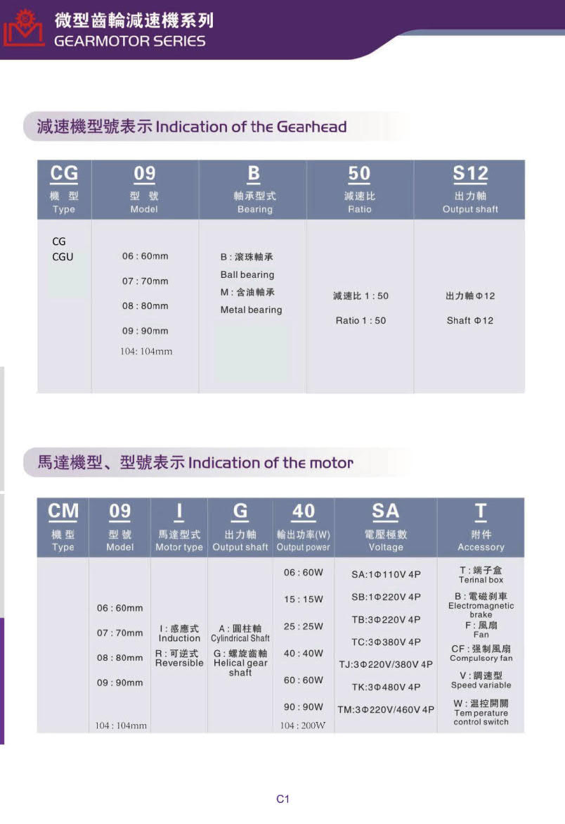 利明微型電機型號參數
